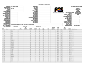 Soybean Harvest Form