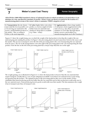 Human Geography Assignment on Weber's Least Cost Theory