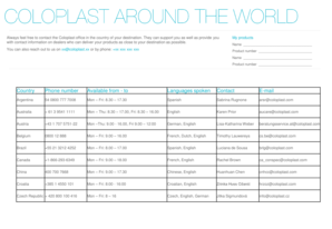 Coloplast International Contact Information