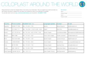 Coloplast International Customer Support Form