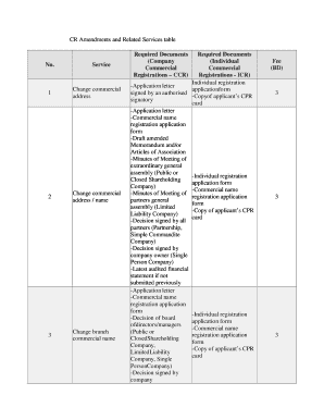 Commercial Registration Amendments Form