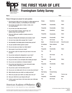 Framingham Safety Survey