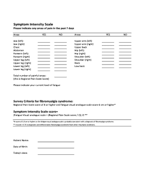 Fibromyalgia Symptom Intensity Scale