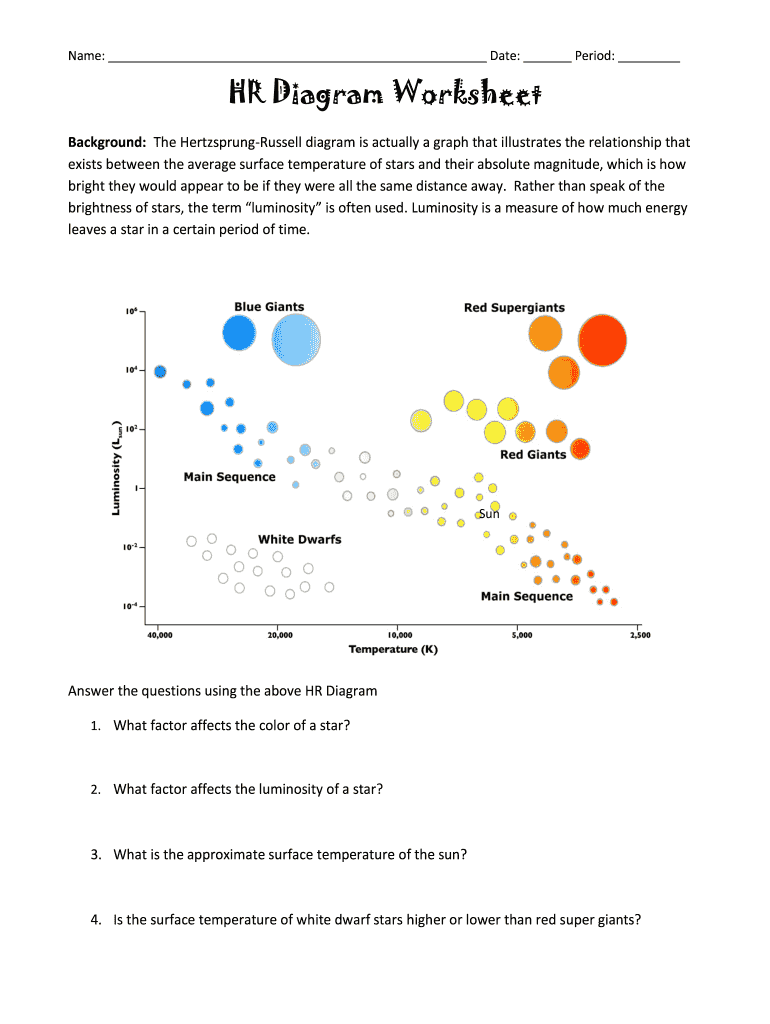 Hr diagram worksheet: Fill out & sign online | DocHub