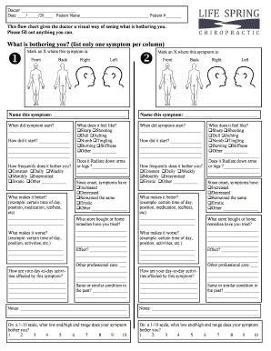 Patient Symptom Flow Chart