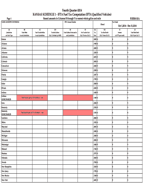 Kansas Schedule 1 IFTA Fuel Tax Computation