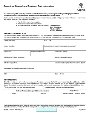 Cigna Diagnosis and Treatment Code Request Form
