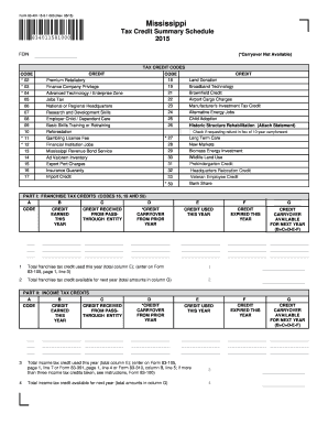 Mississippi Tax Credit Summary Schedule