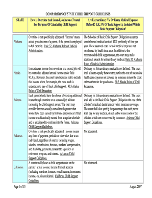 schedule of basic child support obligations alabama alabama schedule of basic child support obligations chart