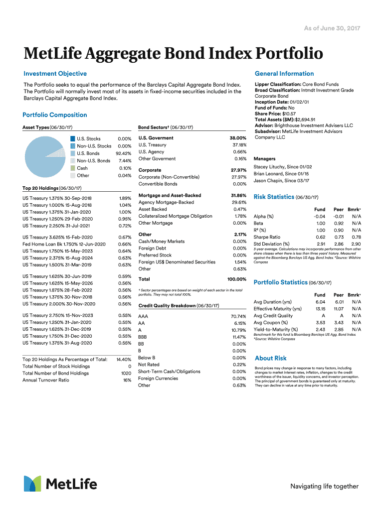 Fillable Online MetLife Aggregate Bond Index Portfolio Fax Email Print