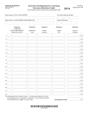 Indiana EDGE-R Credit Schedule