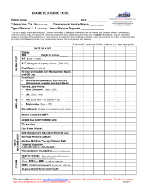 Kentucky Diabetes Care Tool