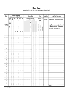 Mood Chart Template