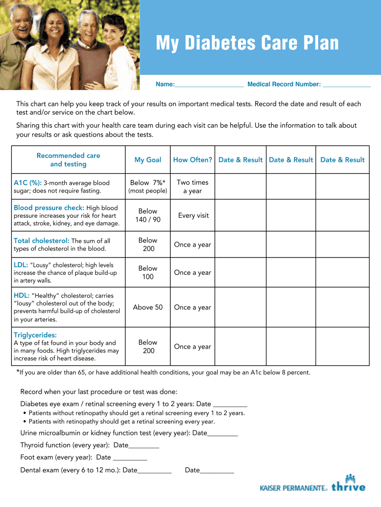 Fillable Online mydoctor kaiserpermanente Name Medical Record Number