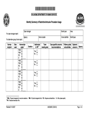 Oklahoma Restrictive Procedure Usage Summary