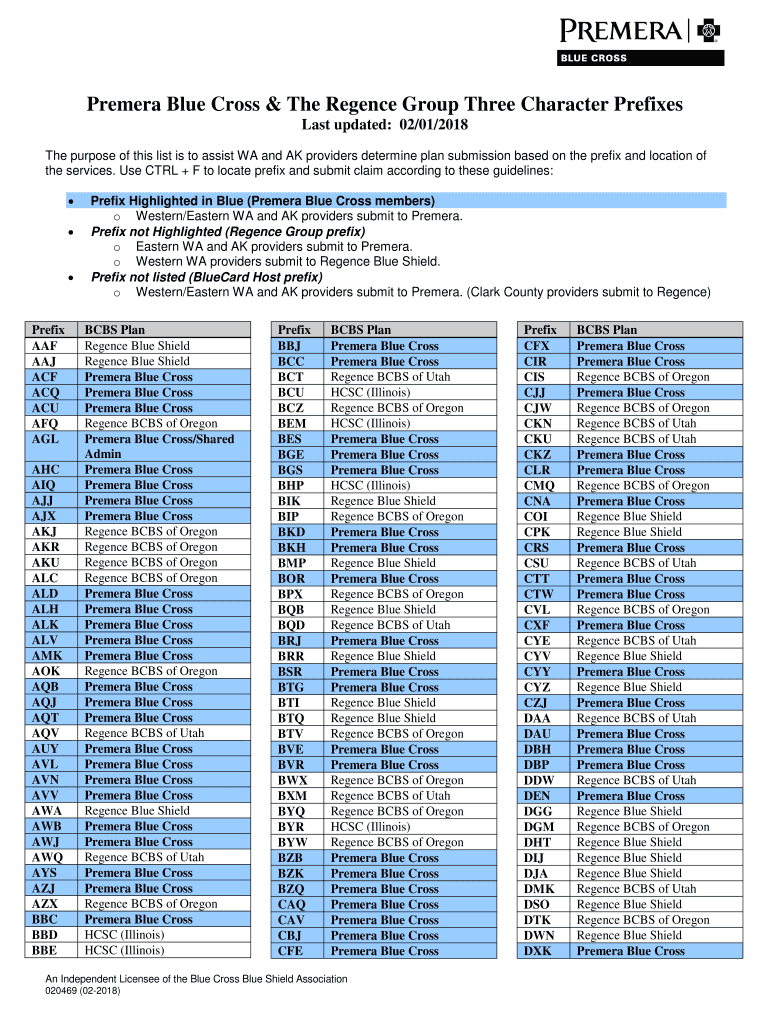 Regence Prefix List Fill Online Printable Fillable Blank PdfFiller