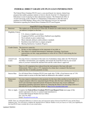 Federal Direct Graduate PLUS Loan Application