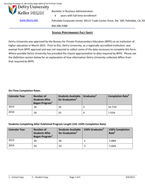 DeVry University School Performance Fact Sheet