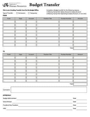 Budget Transfer - Drexel University