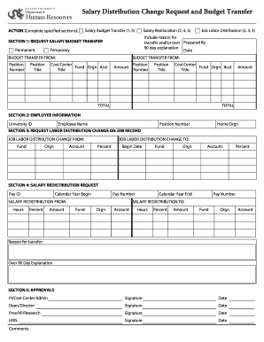 Salary Distribution Change Request and Budget Transfer