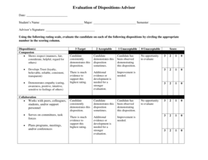 Student Disposition Evaluation Form