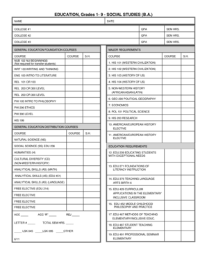 Social Studies Education Degree Plan