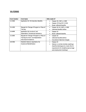VA Education Benefits Application