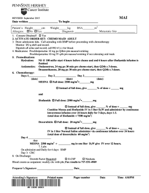 Chemotherapy Order Set