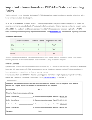 PHEAA Distance Learning Policy Form