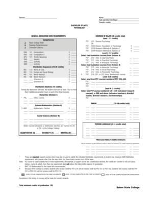 Bachelor of Arts Psychology Degree Plan