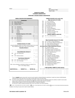Bachelor of Science in Business Administration Degree Plan