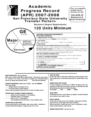 San Francisco State University Graduation Progress Record Checklist