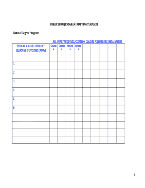 Curriculum Mapping Template