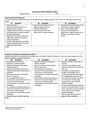 Assessment Plan Evaluation Rubric