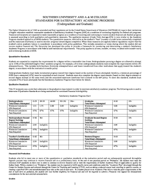 Southern University Academic Progress Appeal Form