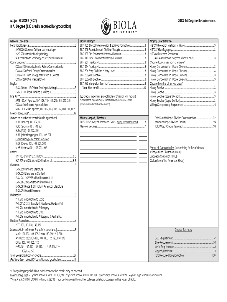 Fillable Online biola COMM 170 Small biola Fax Email Print pdfFiller