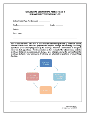 Functional Behavioral Assessment and Intervention Plan