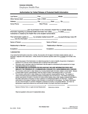 Employee Health Plan Authorization for Verbal Release of Protected Health Information