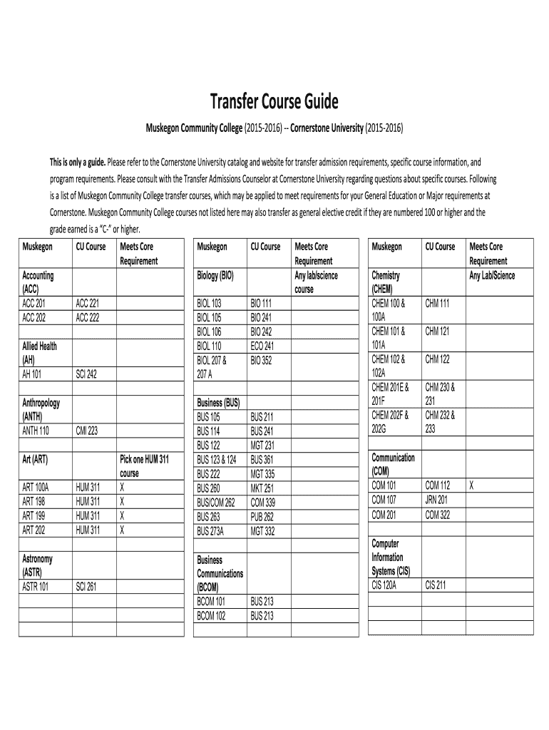 Fillable Online Transfer Course Guide Fax Email Print pdfFiller Fillable Online Transfer Course Guide Fax Email Print pdfFiller