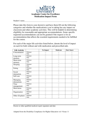 Medication Impact Form
