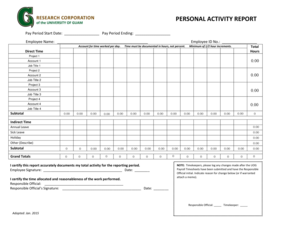 Employee Activity Report