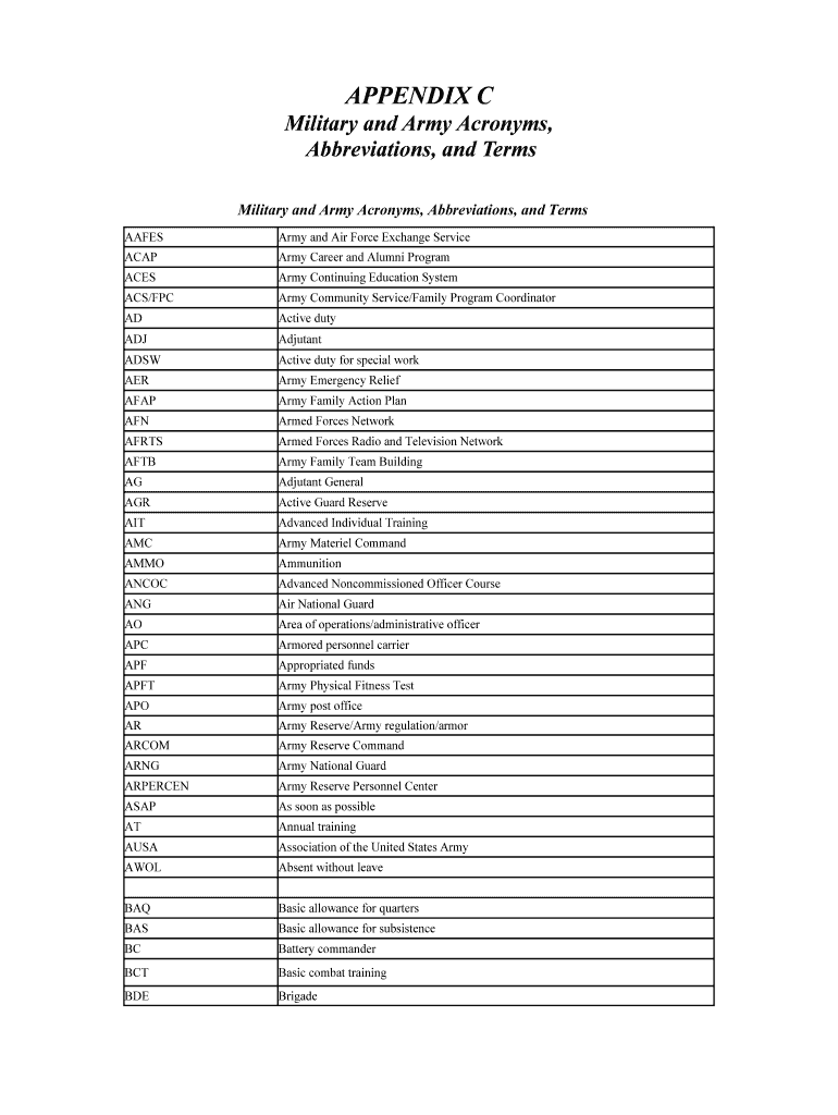 Fillable Online Military and Army Acronyms, Fax Email Print pdfFiller