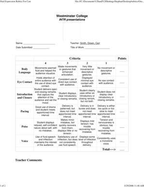 Oral Expression Rubric For Carr - Westminster College - westminstercollege