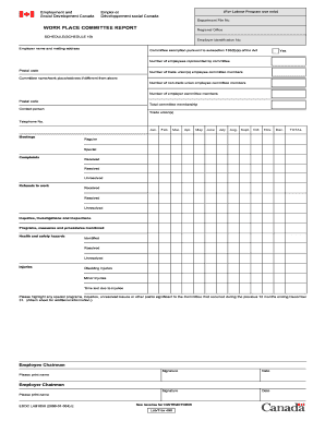 Work Place Committee Report