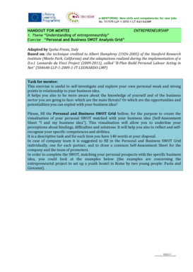 Analisi SWOT