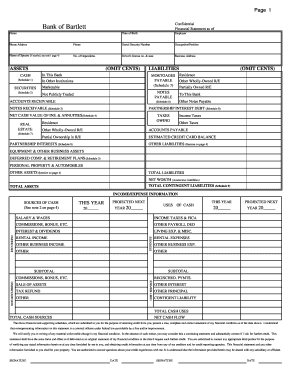 Bank of Bartlett Financial Statement