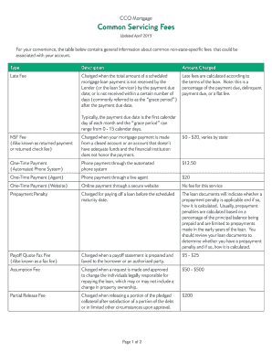 Fillable Online CCO Mortgage Fax Email Print - pdfFiller