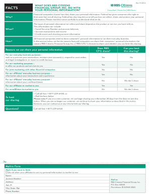 RBS Citizens Financial Group Privacy Notice