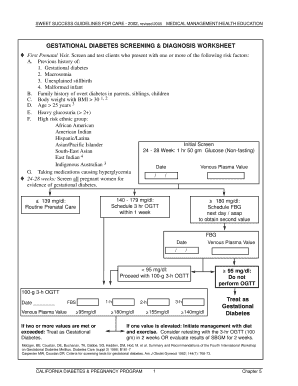 Gestational Diabetes Screening Worksheet