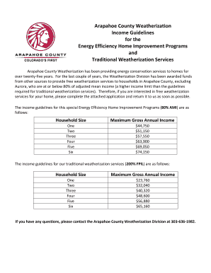Colorado Weatherization Application